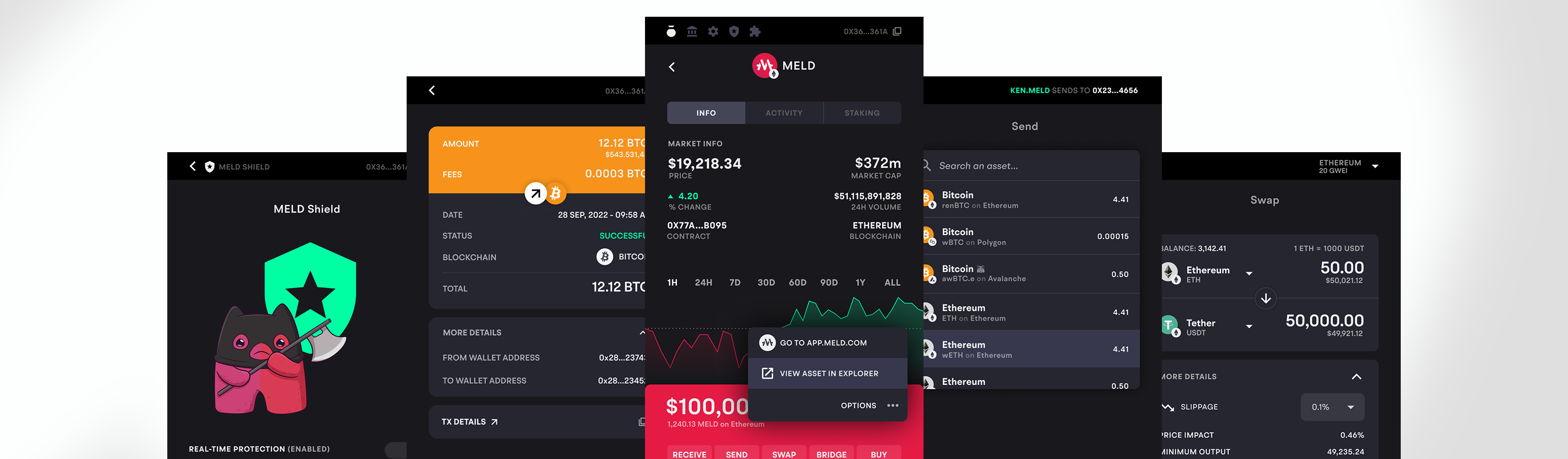 meld browser extension