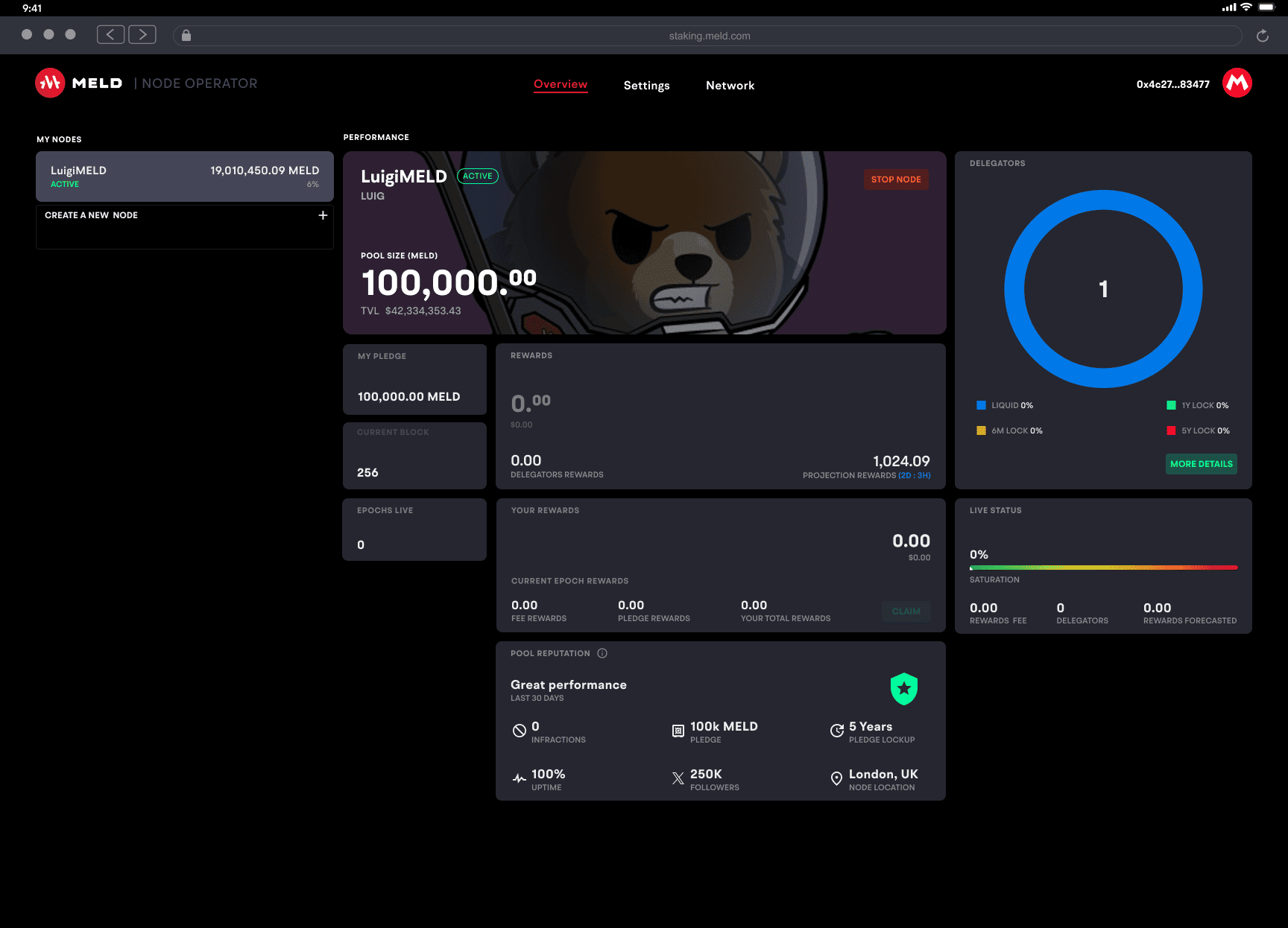 node operator dashboard activated